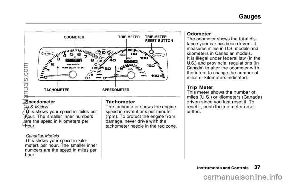 HONDA PRELUDE 1992 Owners Guide Gauges
Speedometer
U.S. Models
This shows your speed in miles per
hour. The smaller inner numbers are the speed in kilometers per
hour.
Canadian Models
This shows your speed in kilo- meters per h HONDA PRELUDE 1992 Owners Guide Gauges
Speedometer
U.S. Models
This shows your speed in miles per
hour. The smaller inner numbers are the speed in kilometers per
hour.
Canadian Models
This shows your speed in kilo- meters per h