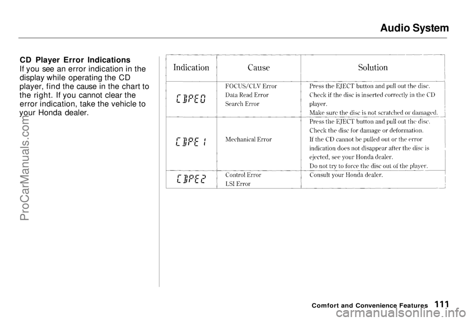 HONDA PRELUDE 1998 Owners Manual Audio System
CD Player Error Indications
If you see an error indication in the display while operating the CD
player, find the cause in the chart to
the right. If you cannot clear the error indication HONDA PRELUDE 1998 Owners Manual Audio System
CD Player Error Indications
If you see an error indication in the display while operating the CD
player, find the cause in the chart to
the right. If you cannot clear the error indication