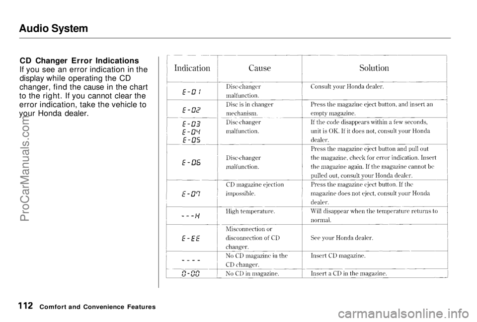 HONDA PRELUDE 1998 Owners Manual Audio System
CD Changer Error Indications
If you see an error indication in the display while operating the CD
changer, find the cause in the chart
to the right. If you cannot clear the
error indicati HONDA PRELUDE 1998 Owners Manual Audio System
CD Changer Error Indications
If you see an error indication in the display while operating the CD
changer, find the cause in the chart
to the right. If you cannot clear the
error indicati