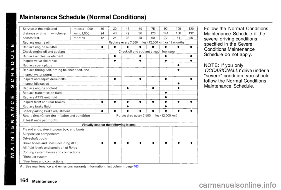 HONDA PRELUDE 1998  Owners Manual Maintenance Schedule (Normal Conditions)
Follow the Normal Conditions
Maintenance Schedule if the
severe driving conditionsspecified in the Severe
Conditions Maintenance
Schedule do not apply.
NOTE: I