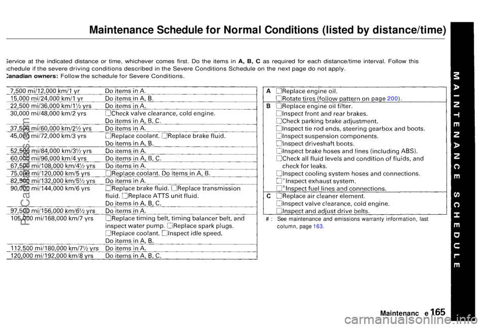 HONDA PRELUDE 1998  Owners Manual Maintenance Schedule for Normal Conditions (listed by distance/time)
Maintenance
page 200).
Service at the indicated distance or time, whichever comes first. Do the\
 items in A, B, C as required for 