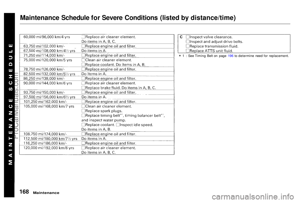HONDA PRELUDE 1998  Owners Manual 
Maintenance Schedule for Severe Conditions (listed by distance/time)
* 1 : See Timing Belt on page 196 to determine need for replacement.

MaintenanceProCarManuals.comMain Menu Table of Contents s t 