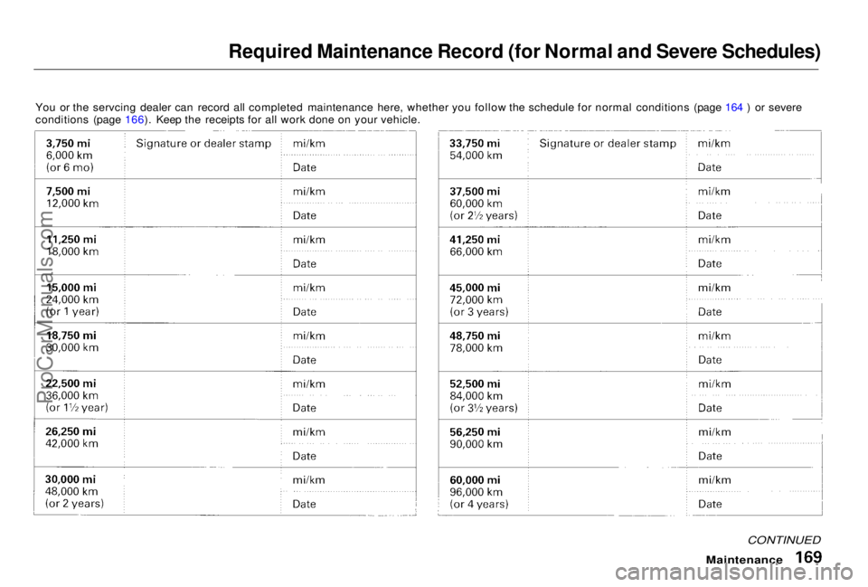 HONDA PRELUDE 1998  Owners Manual Required Maintenance Record (for Normal and Severe Schedules)

You or the servcing dealer can record all completed maintenance here, whether you follow the schedule for normal conditions (page 164 ) o