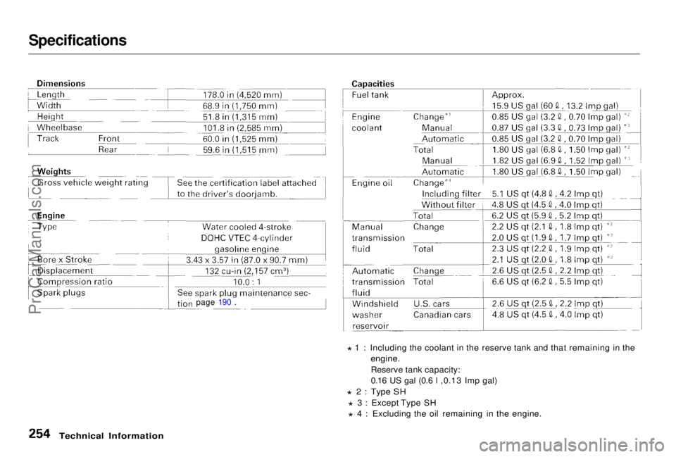 HONDA PRELUDE 1998 Owners Manual
Specifications
* 1 : Including the coolant in the reserve tank and that remaining in the
engine.
Reserve tank capacity:
0.16 US gal (0.6 l ,0.13 Imp gal)
* 2 : Type SH
* 3 : Except Type SH
* HONDA PRELUDE 1998 Owners Manual
Specifications
* 1 : Including the coolant in the reserve tank and that remaining in the
engine.
Reserve tank capacity:
0.16 US gal (0.6 l ,0.13 Imp gal)
* 2 : Type SH
* 3 : Except Type SH
*