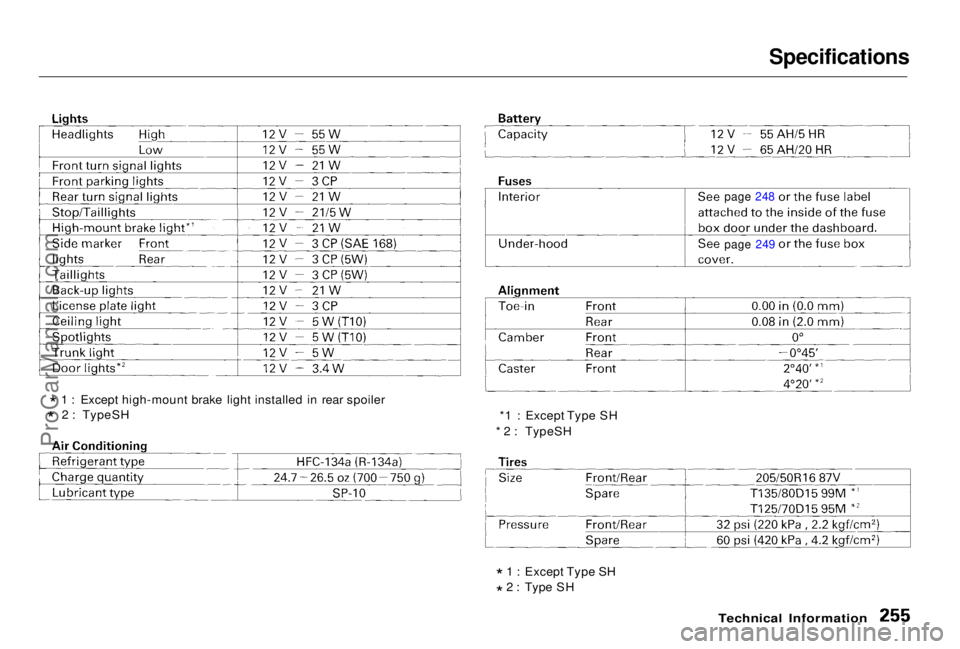 HONDA PRELUDE 1998 Owners Manual Specifications
* 1 : Except Type SH
* 2: Type SH
Technical Information
*
1 : Except high-mount brake light installed in rear spoiler
* 2 : TypeSH
*1 : Except Type SH
*2: TypeSH
page 249 page HONDA PRELUDE 1998 Owners Manual Specifications
* 1 : Except Type SH
* 2: Type SH
Technical Information
*
1 : Except high-mount brake light installed in rear spoiler
* 2 : TypeSH
*1 : Except Type SH
*2: TypeSH
page 249 page