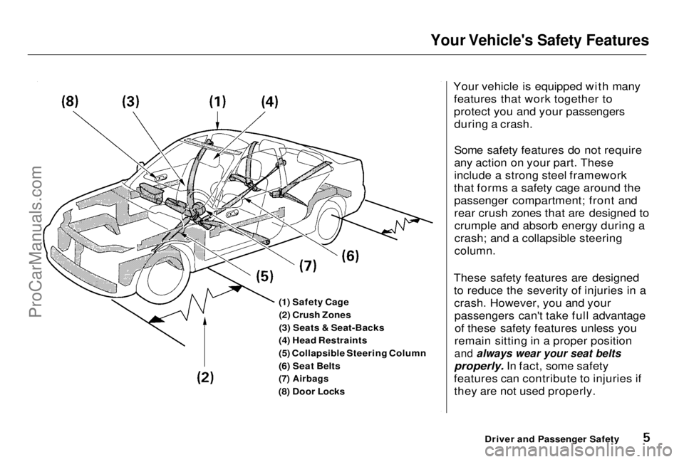 HONDA PRELUDE 1998  Owners Manual Your Vehicle's Safety Features

Your vehicle is equipped with manyfeatures that work together to
protect you and your passengersduring a crash.
Some safety features do not require
any action on yo