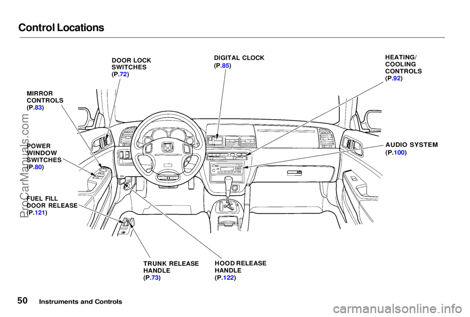 HONDA PRELUDE 1998 Owners Manual
Control Locations
DOOR LOCK
SWITCHES
(P.72) DIGITAL CLOCK
(P.85)
MIRROR
CONTROLS
(P.83)
POWER
WINDOW
SWITCHES
(P.80)
FUEL FILL
DOOR RELEASE
(P.121) HEATING/
COOLING
CONTROLS
(P.92)
AUDIO SY HONDA PRELUDE 1998 Owners Manual
Control Locations
DOOR LOCK
SWITCHES
(P.72) DIGITAL CLOCK
(P.85)
MIRROR
CONTROLS
(P.83)
POWER
WINDOW
SWITCHES
(P.80)
FUEL FILL
DOOR RELEASE
(P.121) HEATING/
COOLING
CONTROLS
(P.92)
AUDIO SY
