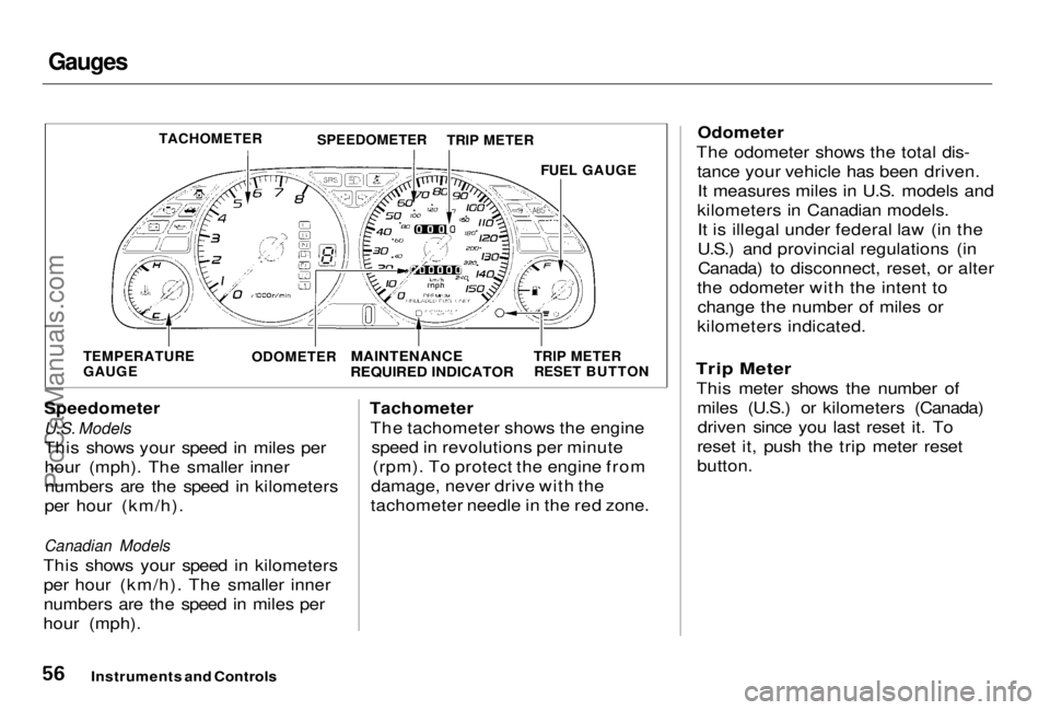 HONDA PRELUDE 1998 Owners Manual Gauges
Speedometer
U.S. Models
This shows your speed in miles per hour (mph). The smaller innernumbers are the speed in kilometers
per hour (km/h).
Canadian Models
This shows your speed in kilome HONDA PRELUDE 1998 Owners Manual Gauges
Speedometer
U.S. Models
This shows your speed in miles per hour (mph). The smaller innernumbers are the speed in kilometers
per hour (km/h).
Canadian Models
This shows your speed in kilome
