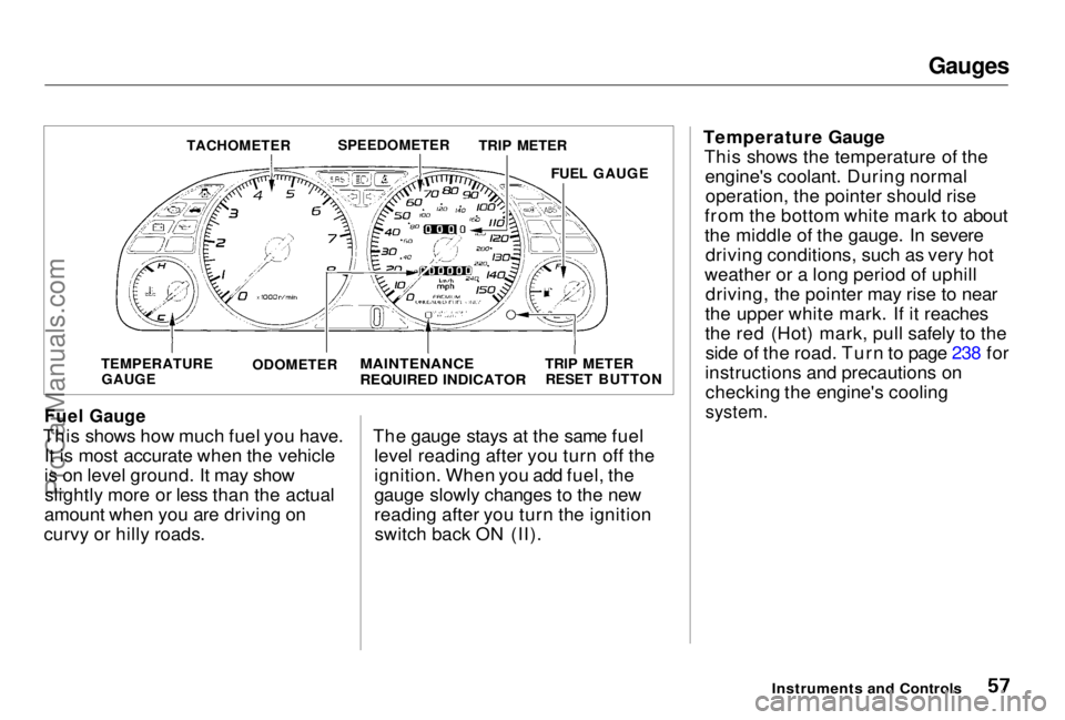 HONDA PRELUDE 1998 Owners Manual Gauges
Fuel Gauge
This shows how much fuel you have. It is most accurate when the vehicle
is on level ground. It may showslightly more or less than the actual
amount when you are driving on
curvy or HONDA PRELUDE 1998 Owners Manual Gauges
Fuel Gauge
This shows how much fuel you have. It is most accurate when the vehicle
is on level ground. It may showslightly more or less than the actual
amount when you are driving on
curvy or