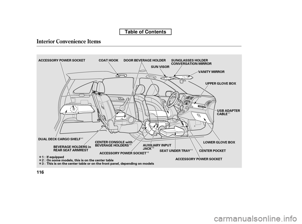 HONDA CR-V 2010 RD1-RD5, RE7 / 3.G Owners Manual Î
Î
ÎÎ
Î Î
Î ÎÎ
Interior Convenience Items
116
COAT HOOK SUN VISORVANITY MIRROR
ACCESSORY POWER SOCKET
UPPER GLOVE BOX
LOWER GLOVE BOX
CENTER POCKET
BEVERAGE HOLDERS in
REAR SEAT ARM