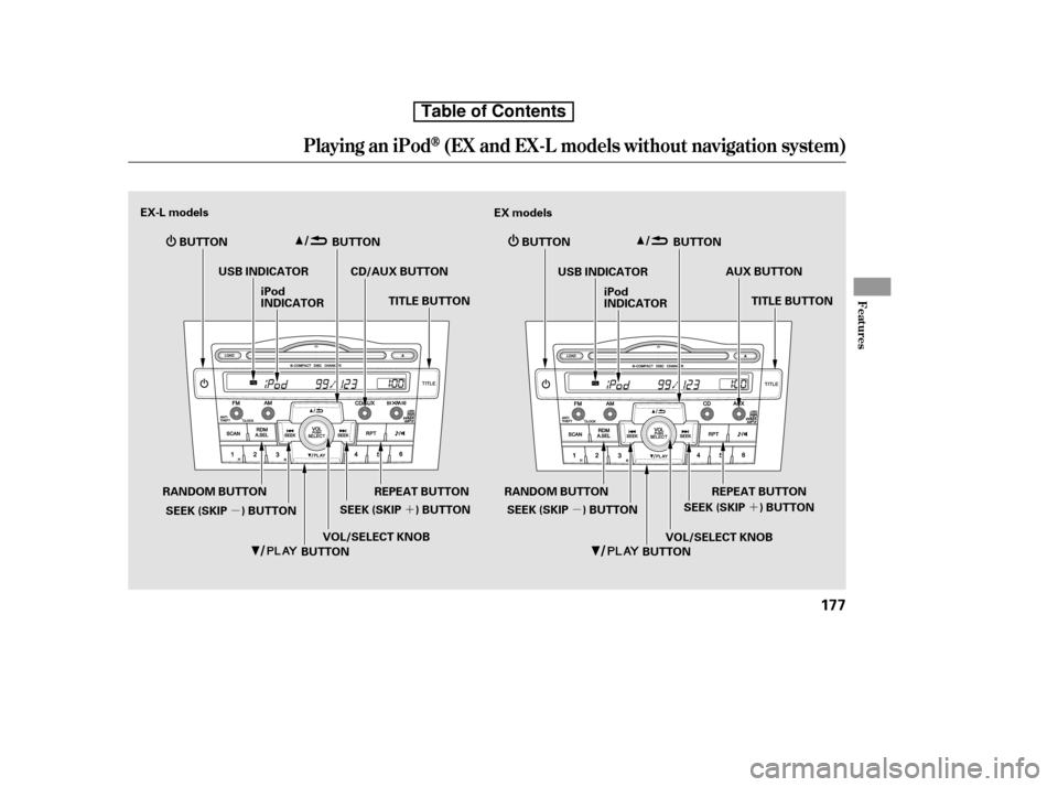 HONDA CR-V 2010 RD1-RD5, RE7 / 3.G Owners Manual µ´µ ´
Playing an iPod(EX and EX-L models without navigation system)
Features
177
BUTTON
USB INDICATOR
BUTTON
BUTTON
EX-L models
iPod 
INDICATORBUTTON
RANDOM BUTTON REPEAT BUTTON CD/AUX BUTTON
