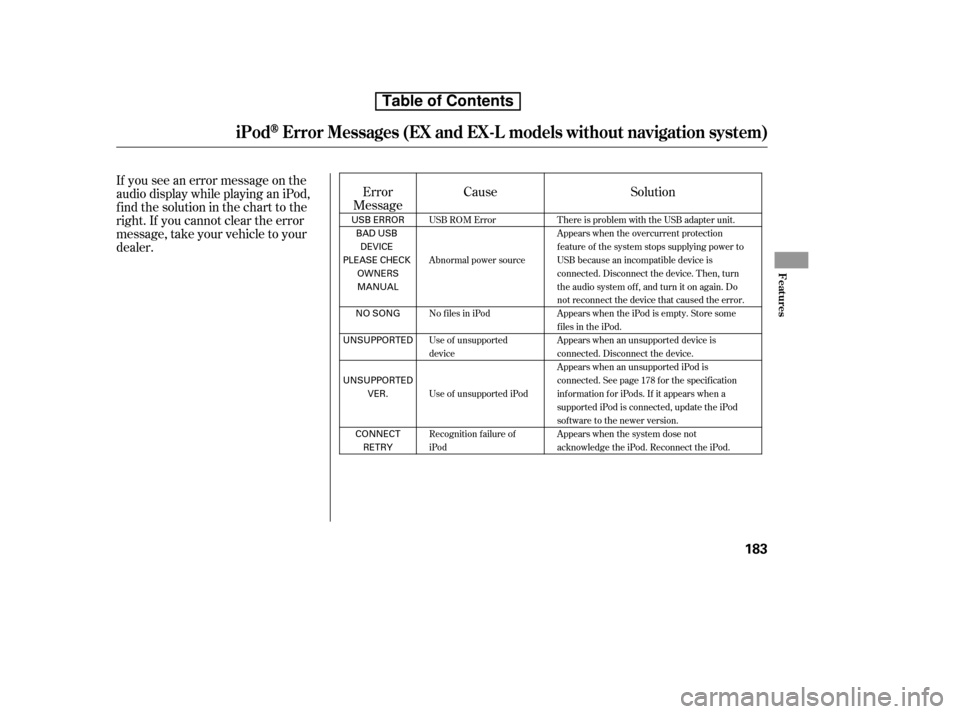 HONDA CR-V 2010 RD1-RD5, RE7 / 3.G Owners Manual If you see an error message on the 
audio display while playing an iPod,
f ind the solution in the chart to the
right. If you cannot clear the error
message, take your vehicle to your
dealer.Cause
Err
