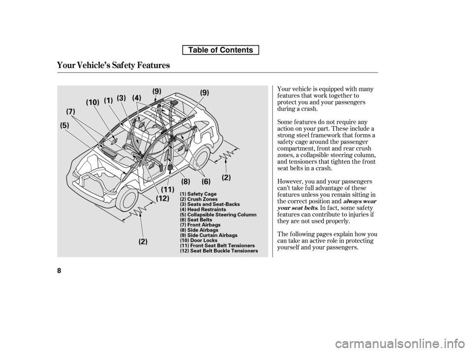 HONDA CR-V 2010 RD1-RD5, RE7 / 3.G Owners Manual Your vehicle is equipped with many 
features that work together to
protect you and your passengers
during a crash. 
However, you and your passengers 
can’t take f ull advantage of these
f eatures un