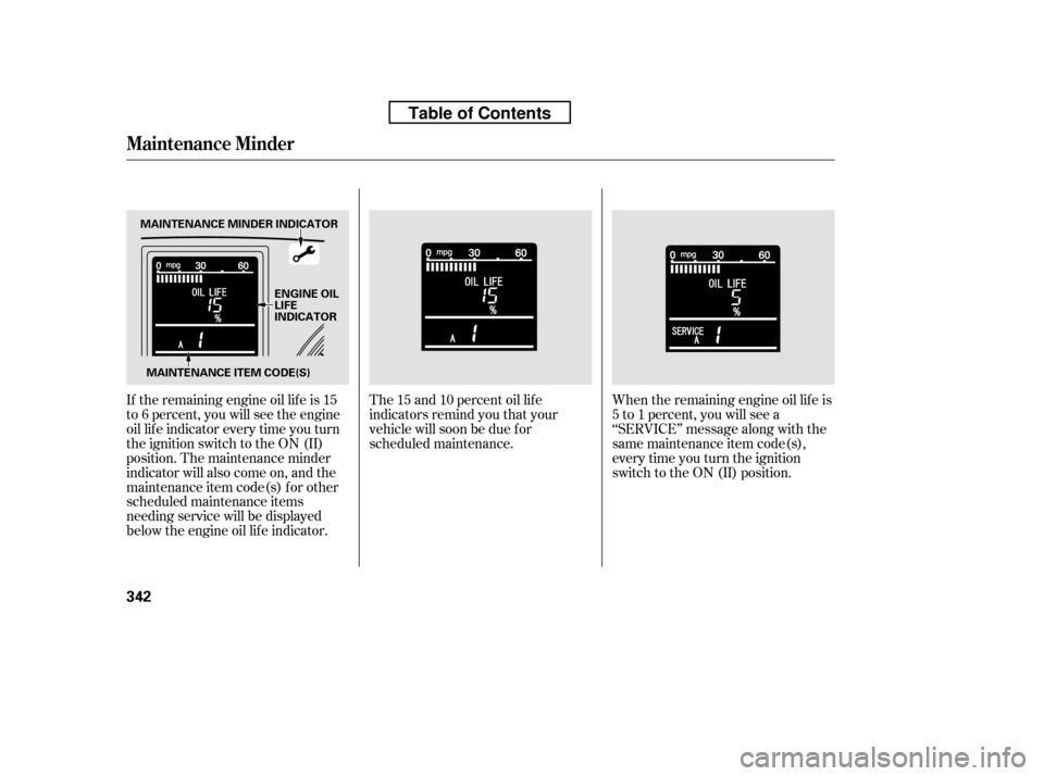 HONDA CR-V 2010 RD1-RD5, RE7 / 3.G Owners Manual When the remaining engine oil lif e is 
5 to 1 percent, you will see a
‘‘SERVICE’’ message along with the
same maintenance item code(s),
everytimeyouturntheignition
switch to the ON (II) posit