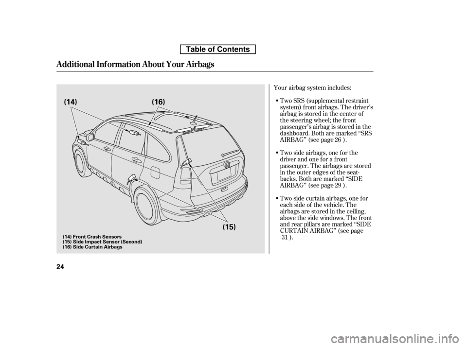 HONDA CR-V 2010 RD1-RD5, RE7 / 3.G Owners Manual Your airbag system includes:Two SRS (supplemental restraint 
system) f ront airbags. The driver’s
airbag is stored in the center of
the steering wheel; the f ront
passenger’sairbagisstoredinthe
da