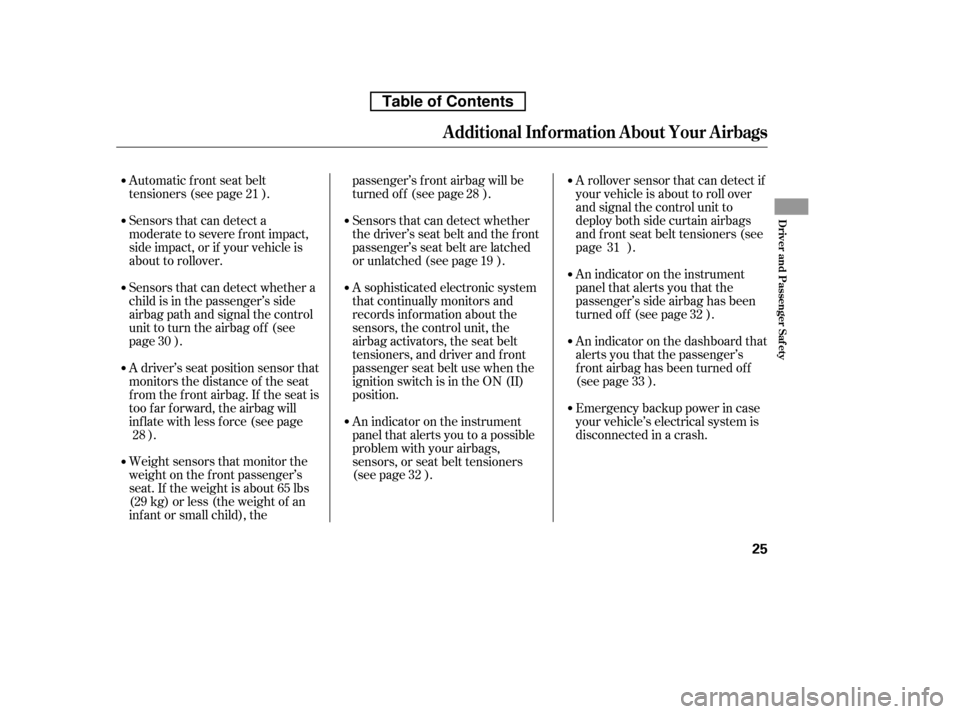 HONDA CR-V 2010 RD1-RD5, RE7 / 3.G Owners Manual Automatic front seat belt 
tensioners (see page ).A rollover sensor that can detect if
your vehicle is about to roll over
and signal the control unit to
deploy both side curtain airbags
and f ront sea