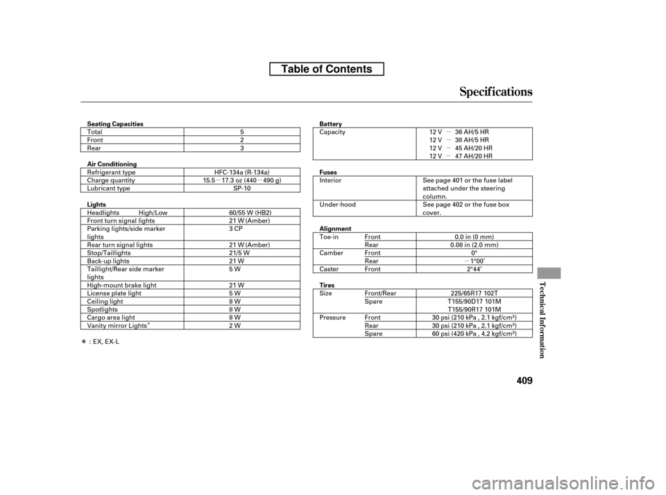HONDA CR-V 2010 RD1-RD5, RE7 / 3.G Owners Guide µµµ
µ µµµ
Î
Î
Specif ications
T echnical Inf ormation
409
Air Conditioning
Seating Capacities
Fuses 
Alignment
Tires
Battery
Lights
Refrigerant type 
Charge quantity
Lubricant type S