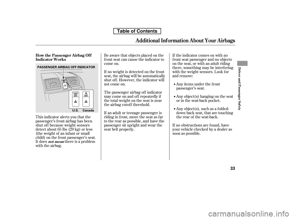 HONDA CR-V 2010 RD1-RD5, RE7 / 3.G User Guide This indicator alerts you that the 
passenger’s f ront airbag has been
shut of f because weight sensors
detect about 65 lbs (29 kg) or less
(the weight of an inf ant or small
child) on the f ront pa