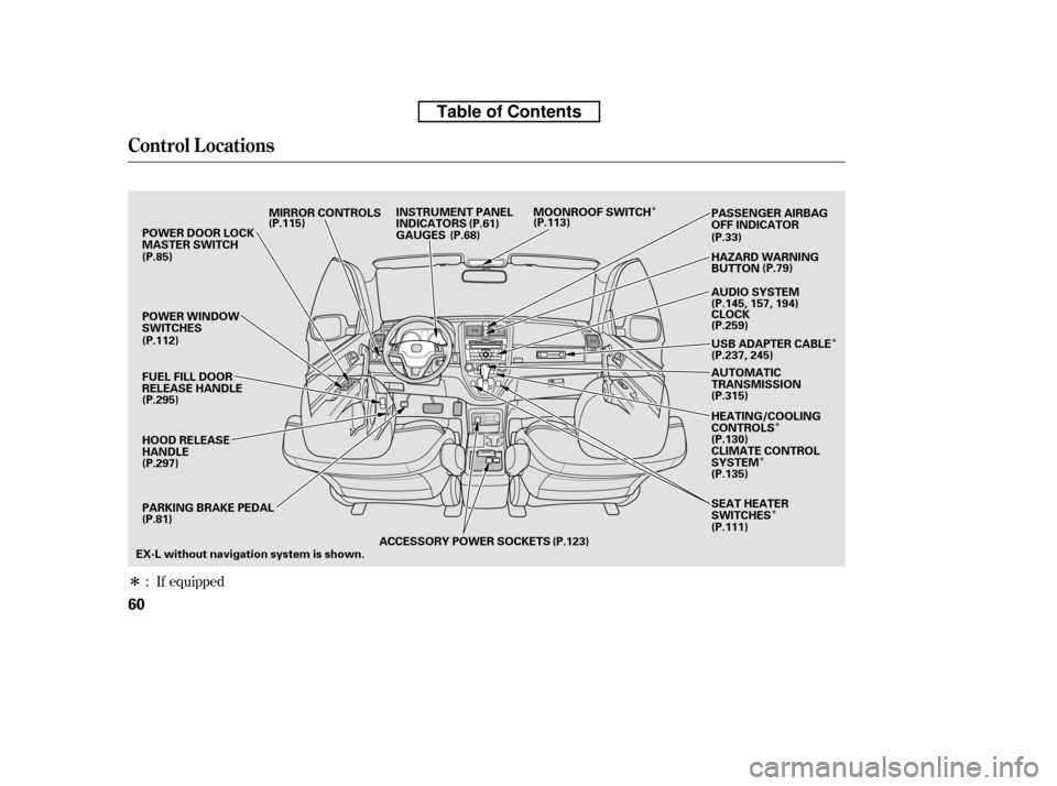 HONDA CR-V 2010 RD1-RD5, RE7 / 3.G Owners Manual ÎÎ
Î
Î Î
Î
If equipped
:
Control L ocations
60
MIRROR CONTROLS
GAUGES
INSTRUMENT PANEL 
INDICATORS
MOONROOF SWITCH
ACCESSORY POWER SOCKETS
POWER DOOR LOCK
MASTER SWITCH 
POWER WINDOW 
SWIT