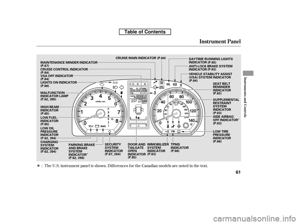 HONDA CR-V 2010 RD1-RD5, RE7 / 3.G Owners Manual ÎÎ
Î
The U.S. instrument panel is shown. Dif f erences f or the Canadian models are noted in the text.
:
Instrument Panel
Inst rument s and Cont rols
61
IMMOBILIZER 
SYSTEM
INDICATOR TPMS
INDICA