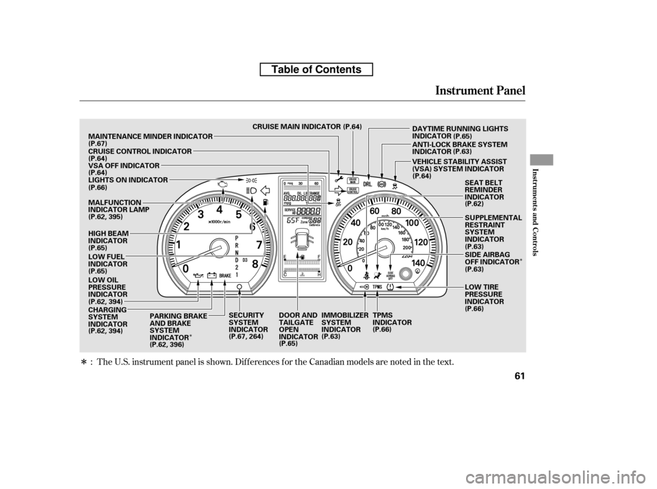 HONDA CR-V 2010 RD1-RD5, RE7 / 3.G Manual PDF ÎÎ
Î
The U.S. instrument panel is shown. Dif f erences f or the Canadian models are noted in the text.
:
Instrument Panel
Inst rument s and Cont rols
61
IMMOBILIZER 
SYSTEM
INDICATOR TPMS
INDICA