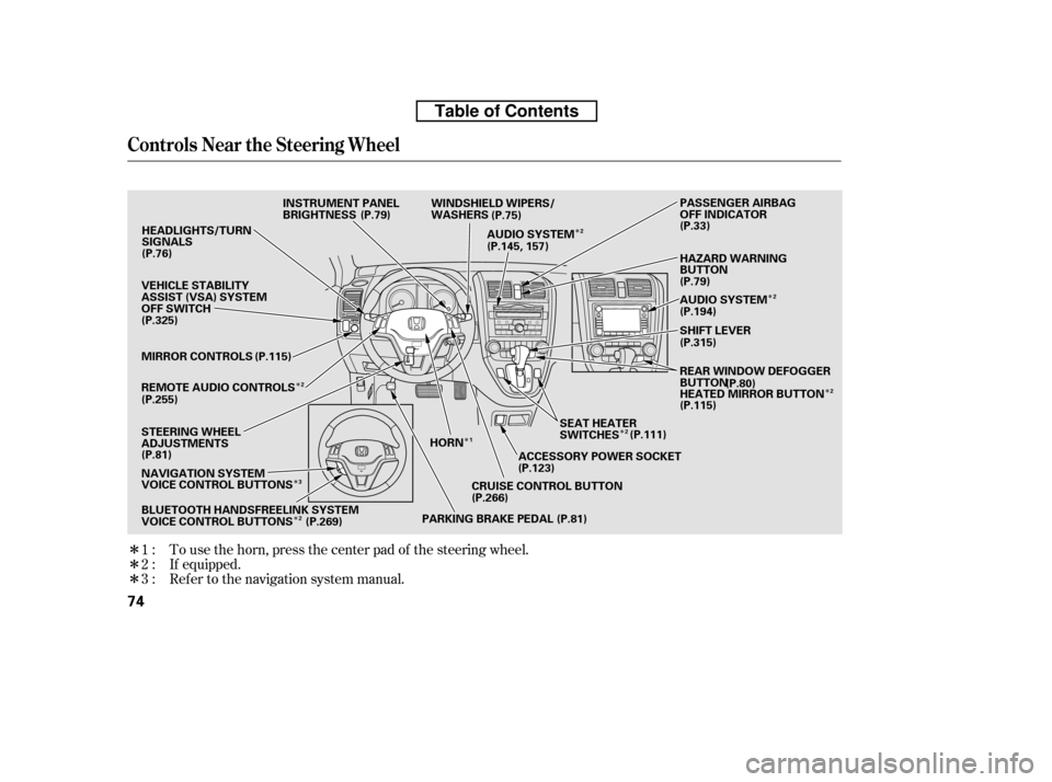 HONDA CR-V 2010 RD1-RD5, RE7 / 3.G Owners Manual Î ÎÎ
Î
Î
Î
Î Î Î
Î
Î
To use the horn, press the center pad of the steering wheel. 
If equipped.
Ref er to the navigation system manual.
1:2:3:
Controls Near the Steering Wheel
74