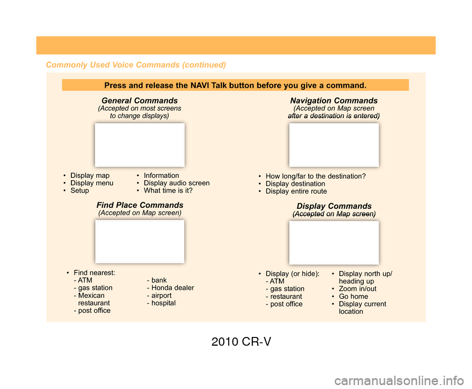 HONDA CR-V 2010 RD1-RD5, RE7 / 3.G Technology Reference Guide Commonly Used Voice Commands (continued)Navigation Commands
(Accepted on Map screen
after a destination is entered)
• How long/far to the destination?
• Display destination
• Display entire rout