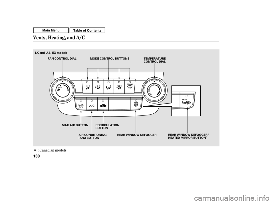 HONDA CR-V 2011 RD1-RD5, RE7 / 3.G Owners Manual Î
Î
: Canadian models
Vents, Heating, and A/C
130
TEMPERATURE 
CONTROL DIAL
AIR CONDITIONING
(A/C) BUTTON
FAN CONTROL DIAL
MAX A/C BUTTON RECIRCULATION BUTTON
MODE CONTROL BUTTONS
REAR WINDOW DEFO