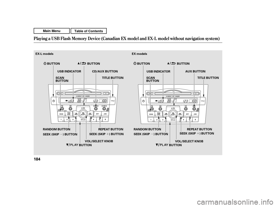 HONDA CR-V 2011 RD1-RD5, RE7 / 3.G Owners Manual ´´
µ µ
Playing a USB Flash Memory Device (Canadian EX model and EX-L model w
ithout navigation system)
184
BUTTON
USB INDICATOR
BUTTON
BUTTON
EX-L models
BUTTON
REPEAT BUTTON
CD/AUX BUTTON
TIT