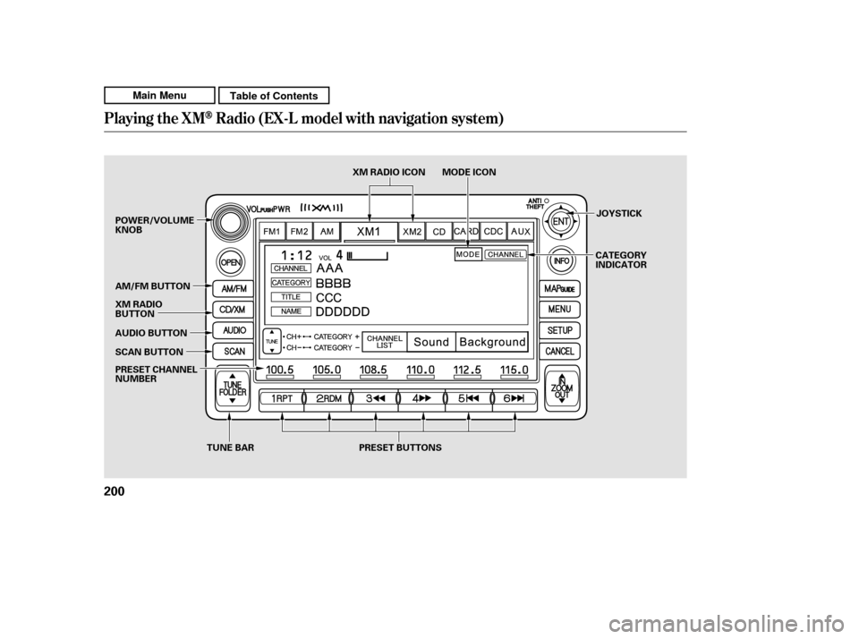 HONDA CR-V 2011 RD1-RD5, RE7 / 3.G User Guide Playing the XMRadio (EX-L model wit h navigat ion syst em)
200
TUNE BAR
SCAN BUTTON JOYSTICK
AUDIO BUTTON XM RADIO 
BUTTON
POWER/VOLUMEKNOB
PRESET BUTTONS
PRESET CHANNEL
NUMBER XM RADIO ICON MODE ICON
