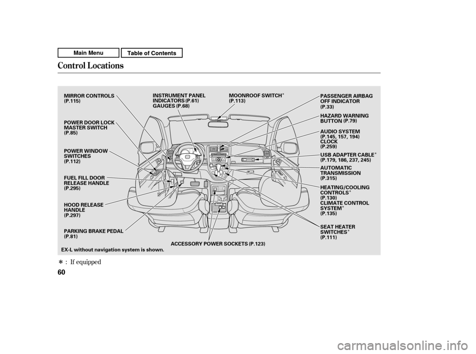 HONDA CR-V 2011 RD1-RD5, RE7 / 3.G Owners Manual Î
Î
Î
Î Î
Î
If equipped
:
Control L ocat ions
60
ACCESSORY POWER SOCKETS (P.123) (P.111)
SEAT HEATER 
SWITCHES
(P.135)
CLIMATE CONTROL
SYSTEM
(P.130)
HEATING/COOLING
CONTROLS
(P.315)
AUTOM