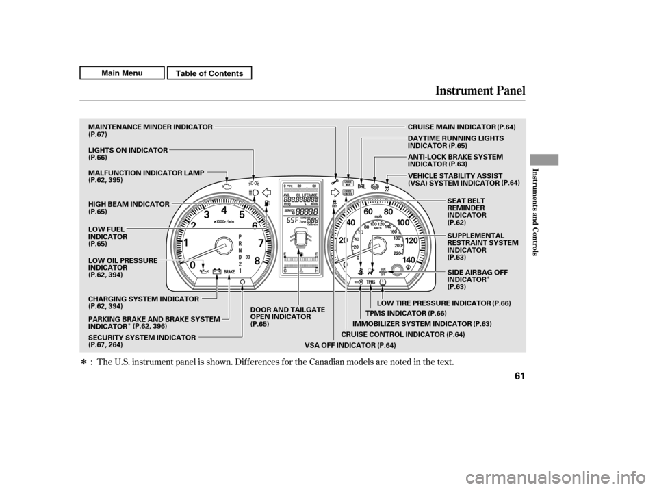 HONDA CR-V 2011 RD1-RD5, RE7 / 3.G Owners Manual Î
ÎÎ
The U.S. instrument panel is shown. Dif f erences f or the Canadian models are noted in the tex
t.
:
Instrument Panel
Inst rument s and Cont rols
61
MAINTENANCE MINDER INDICATOR
CRUISE CONT