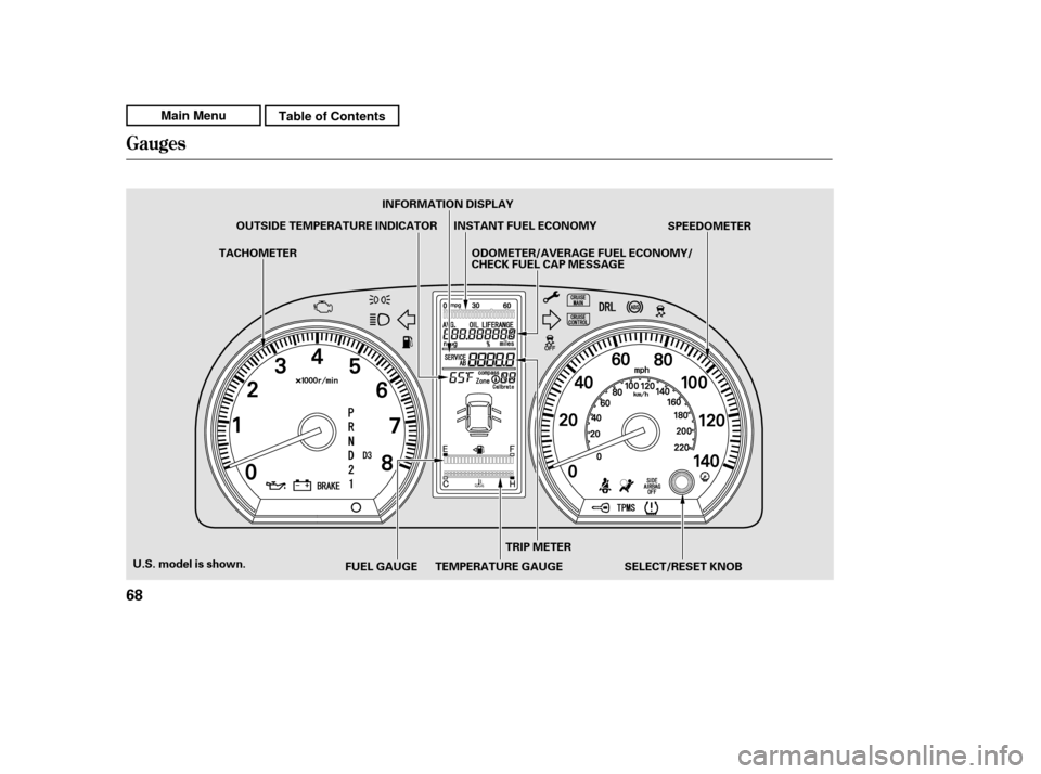 HONDA CR-V 2011 RD1-RD5, RE7 / 3.G Owners Manual Gauges
68
SELECT/RESET KNOB
TACHOMETER
OUTSIDE TEMPERATURE INDICATOR
INFORMATION DISPLAY
SPEEDOMETER
TRIP METER
TEMPERATURE GAUGE
FUEL GAUGE
U.S. model is shown. INSTANT FUEL ECONOMY
ODOMETER/AVERAGE 
