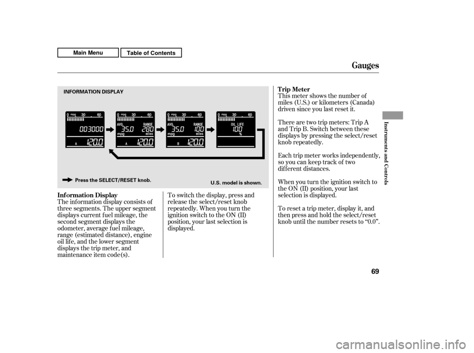 HONDA CR-V 2011 RD1-RD5, RE7 / 3.G Owners Manual This meter shows the number of 
miles (U.S.) or kilometers (Canada)
driven since you last reset it.
The inf ormation display consists of
threesegments.Theuppersegment
displays current f uel mileage, t