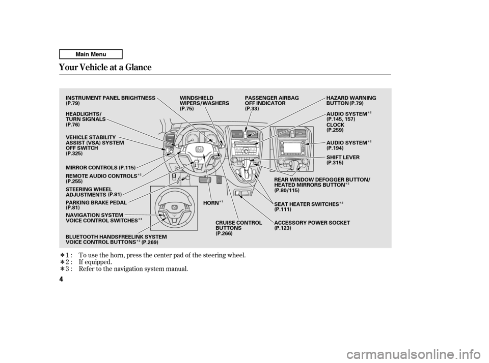 HONDA CR-V 2011 RD1-RD5, RE7 / 3.G Owners Manual Î ÎÎ
Î
Î Î Î
Î
Î ÎÎ
To use the horn, press the center pad of the steering wheel. 
If equipped.
Ref er to the navigation system manual.
1:2:3:
Your Vehicle at a Glance
4
SHIFT LEV