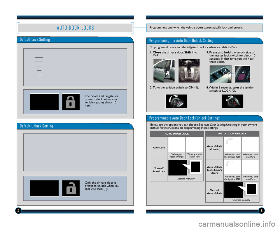 HONDA CR-V 2011 RD1-RD5, RE7 / 3.G Technology Reference Guide A U T O D O O R L O C K SProgram how and when the vehicle doors automatically lock and unlock.
Default Lock Setting
The doors and tailgate arepreset to lock when your vehicle reaches about 10mph.
Defa HONDA CR-V 2011 RD1-RD5, RE7 / 3.G Technology Reference Guide A U T O D O O R L O C K SProgram how and when the vehicle doors automatically lock and unlock.
Default Lock Setting
The doors and tailgate arepreset to lock when your vehicle reaches about 10mph.
Defa