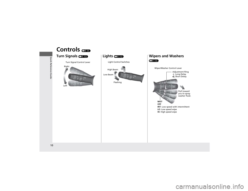 HONDA CR-V 2012 RM1, RM3, RM4 / 4.G Owners Manual 10
Quick Reference Guide
Controls (P 95)
Turn Signals (P 112)
Turn Signal Control Lever
Right
Left Lights
(P 112)Light Control Switches
Low Beam High Beam
Flashing Wipers and Washers
(P 115)
Wiper HONDA CR-V 2012 RM1, RM3, RM4 / 4.G Owners Manual 10
Quick Reference Guide
Controls (P 95)
Turn Signals (P 112)
Turn Signal Control Lever
Right
Left Lights
(P 112)Light Control Switches
Low Beam High Beam
Flashing Wipers and Washers
(P 115)
Wiper