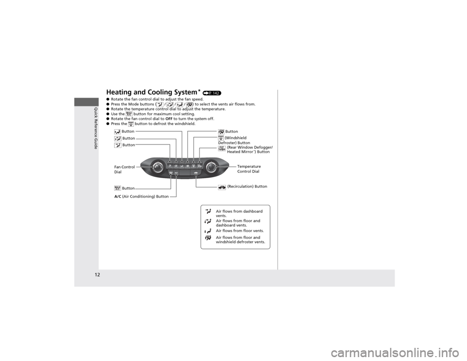 HONDA CR-V 2012 RM1, RM3, RM4 / 4.G Owners Manual 12
Quick Reference Guide
Heating and Cooling System*
 (P 142)
● Rotate the fan control dial to adjust the fan speed.
● Press the Mode buttons (  /   /   /  ) to select the vents air flows from.
