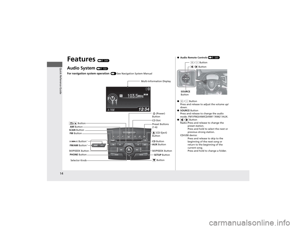 HONDA CR-V 2012 RM1, RM3, RM4 / 4.G Owners Manual 14
Quick Reference Guide
Features (P 149)
Audio System  (P 150)  
For navigation system operation  ()  See Navigation System Manual
Multi-Information Display
AM  Button
FM  Button
SCAN
 Button
SKIP/SE