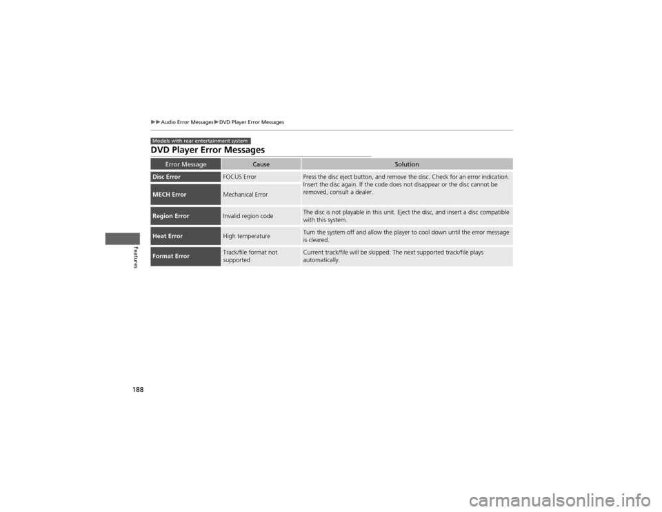 HONDA CR-V 2012 RM1, RM3, RM4 / 4.G Service Manual 188
uuAudio Error MessagesuDVD Player Error Messages
Features
DVD Player Error Messages
Error MessageCauseSolution
Disc ErrorFOCUS ErrorPress the disc eject button, and remove the disc. Check for an e HONDA CR-V 2012 RM1, RM3, RM4 / 4.G Service Manual 188
uuAudio Error MessagesuDVD Player Error Messages
Features
DVD Player Error Messages
Error MessageCauseSolution
Disc ErrorFOCUS ErrorPress the disc eject button, and remove the disc. Check for an e
