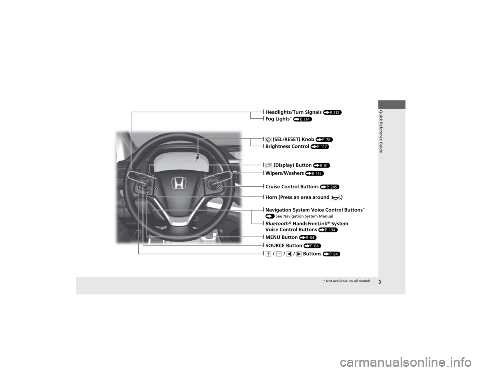 HONDA CR-V 2012 RM1, RM3, RM4 / 4.G Owners Manual 3
Quick Reference Guide
❙ (SEL/RESET) Knob (P 78)
❙Brightness Control  (P 117)
❙Wipers/Washers (P 115)
❙Navigation System Voice Control Buttons *
 
()  See Navigation System Manual
❙Bluetoot