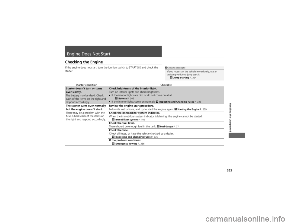 HONDA CR-V 2012 RM1, RM3, RM4 / 4.G Owners Manual 323
Handling the Unexpected
Engine Does Not Start
Checking the Engine 
If the engine does not start, turn the ignition switch to START 
(e and check the 
starter.
Starter conditionChecklistStarter doe