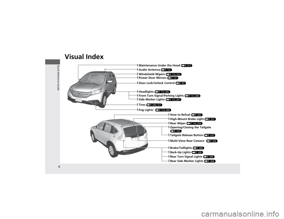 HONDA CR-V 2012 RM1, RM3, RM4 / 4.G Owners Manual Visual Index
6
Quick Reference Guide
❙Audio Antenna  (P 152)
❙Windshield Wipers  (P 115, 292)
❙Door Lock/Unlock Control  (P 99)
❙Headlights (P 112, 285)
❙How to Refuel  (P 260)
❙High-Mount