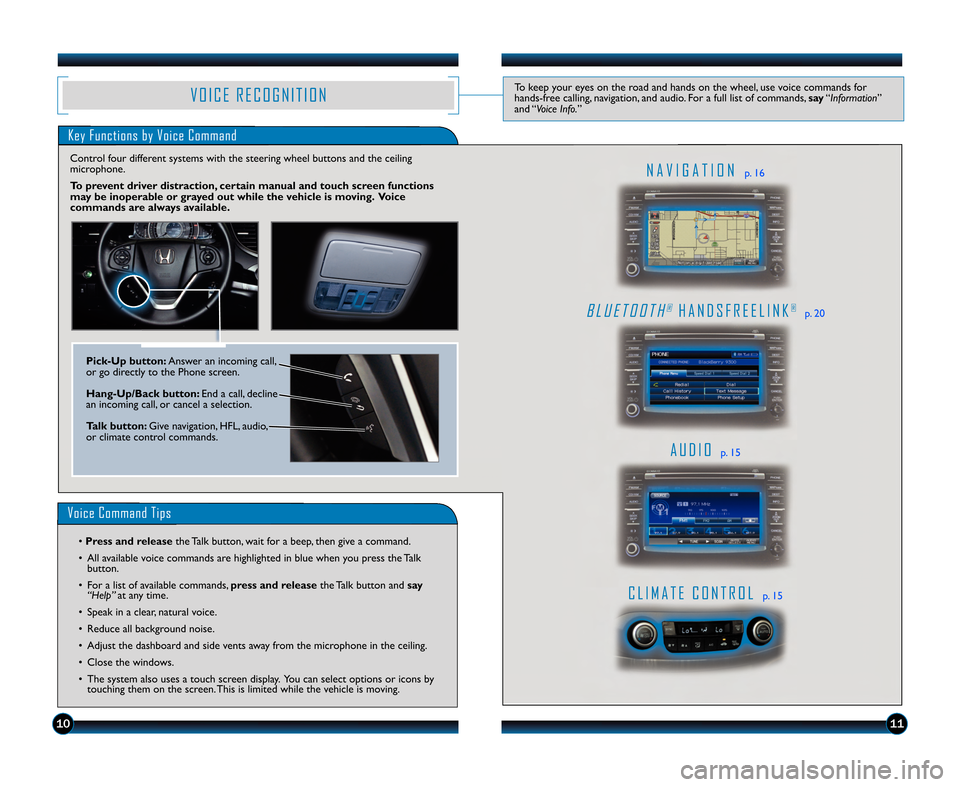 HONDA CR-V 2012 RM1, RM3, RM4 / 4.G Technology Reference Guide 1011
Key Functions by Voice Command
A U D I Op. \f5
C L I M A T E   C O N T R O Lp. \f5
N A V I G A T I O Np. \f6
B L U E T O O T H®H A N D S F R E E L I N K®p. 20
V O I C E   R E C O G N I T I O NT