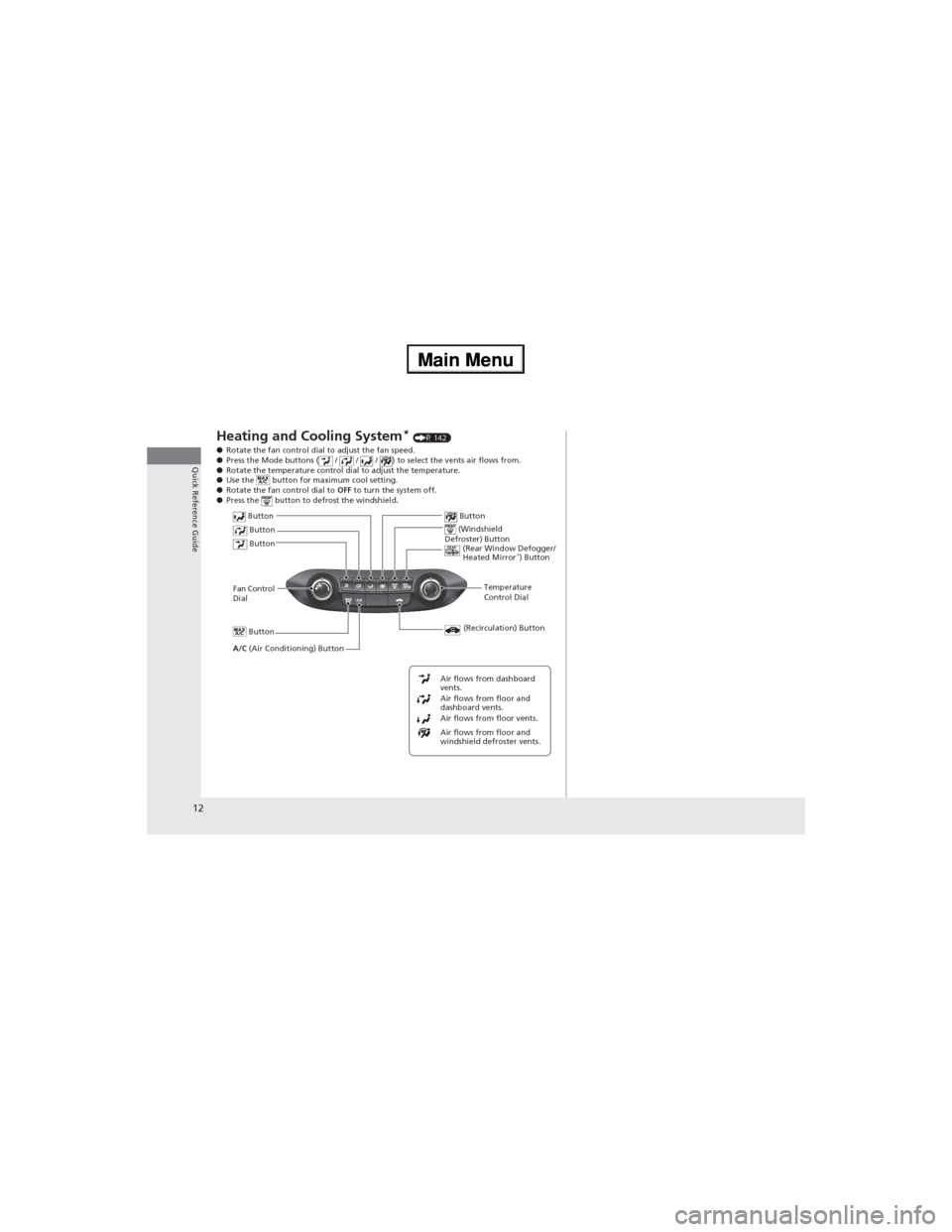 HONDA CR-V 2013 RM1, RM3, RM4 / 4.G User Guide 12
Quick Reference Guide
Heating and Cooling System* (P 142)
●Rotate the fan control dial to adjust the fan speed.
●Press the Mode buttons (  /   /   /  ) to select the vents air flows from.
●Ro