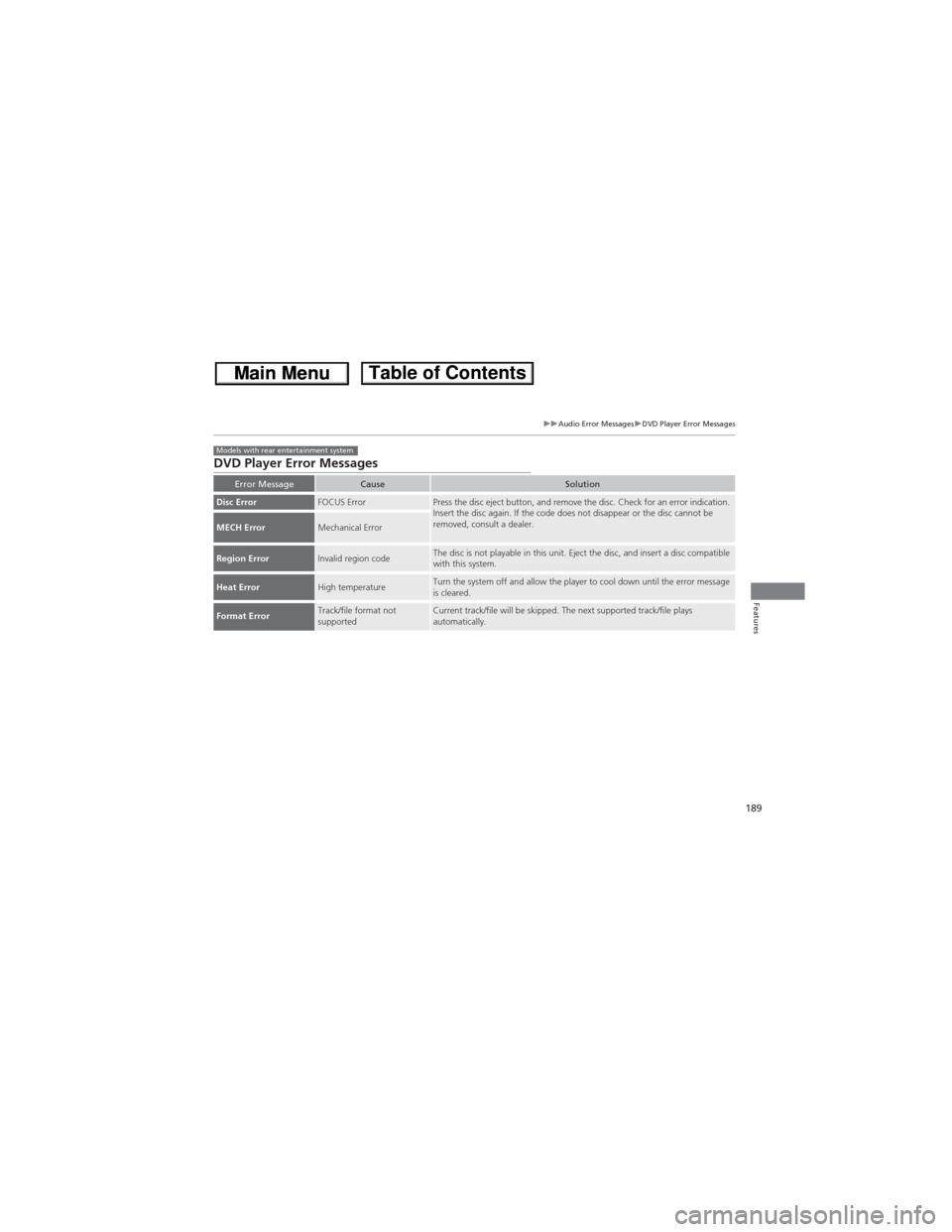 HONDA CR-V 2013 RM1, RM3, RM4 / 4.G Owners Manual 189
uuAudio Error MessagesuDVD Player Error Messages
Features
DVD Player Error Messages
Error MessageCauseSolution
Disc ErrorFOCUS ErrorPress the disc eject button, and remove the disc. Check for an e HONDA CR-V 2013 RM1, RM3, RM4 / 4.G Owners Manual 189
uuAudio Error MessagesuDVD Player Error Messages
Features
DVD Player Error Messages
Error MessageCauseSolution
Disc ErrorFOCUS ErrorPress the disc eject button, and remove the disc. Check for an e