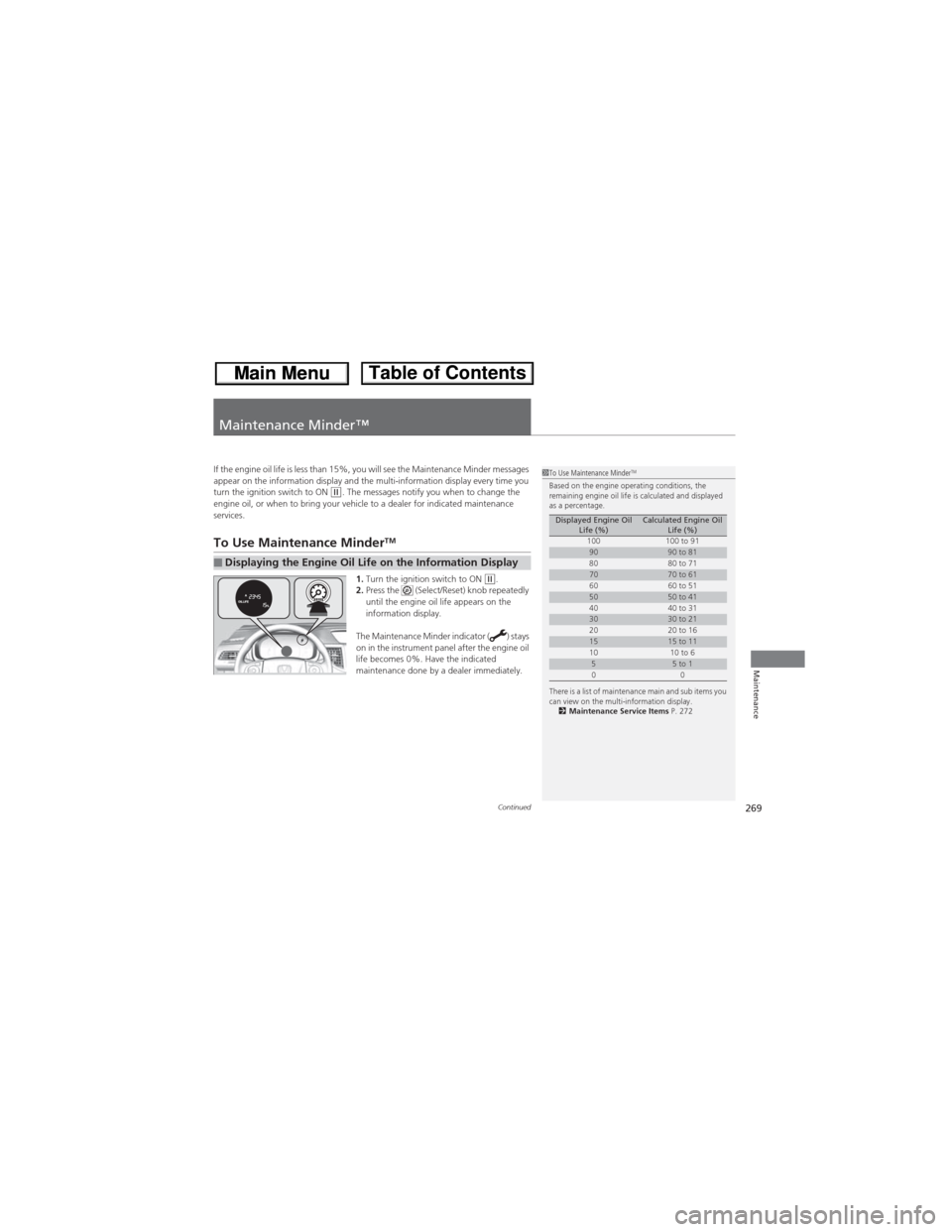 HONDA CR-V 2013 RM1, RM3, RM4 / 4.G User Guide 269Continued
Maintenance
Maintenance Minder™
If the engine oil life is less than 15%, you will see the Maintenance Minder messages 
appear on the information display and the multi-information displa