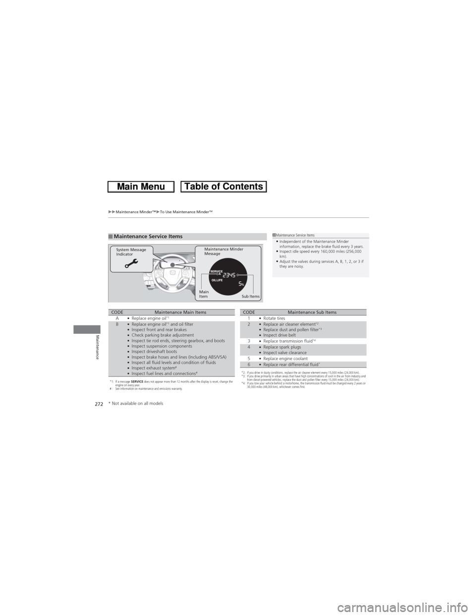 HONDA CR-V 2013 RM1, RM3, RM4 / 4.G User Guide 272
uuMaintenance Minder™uTo Use Maintenance MinderTM
Maintenance
■Maintenance Service Items1Maintenance Service Items•Independent of the Maintenance Minder 
information, replace the brake fluid