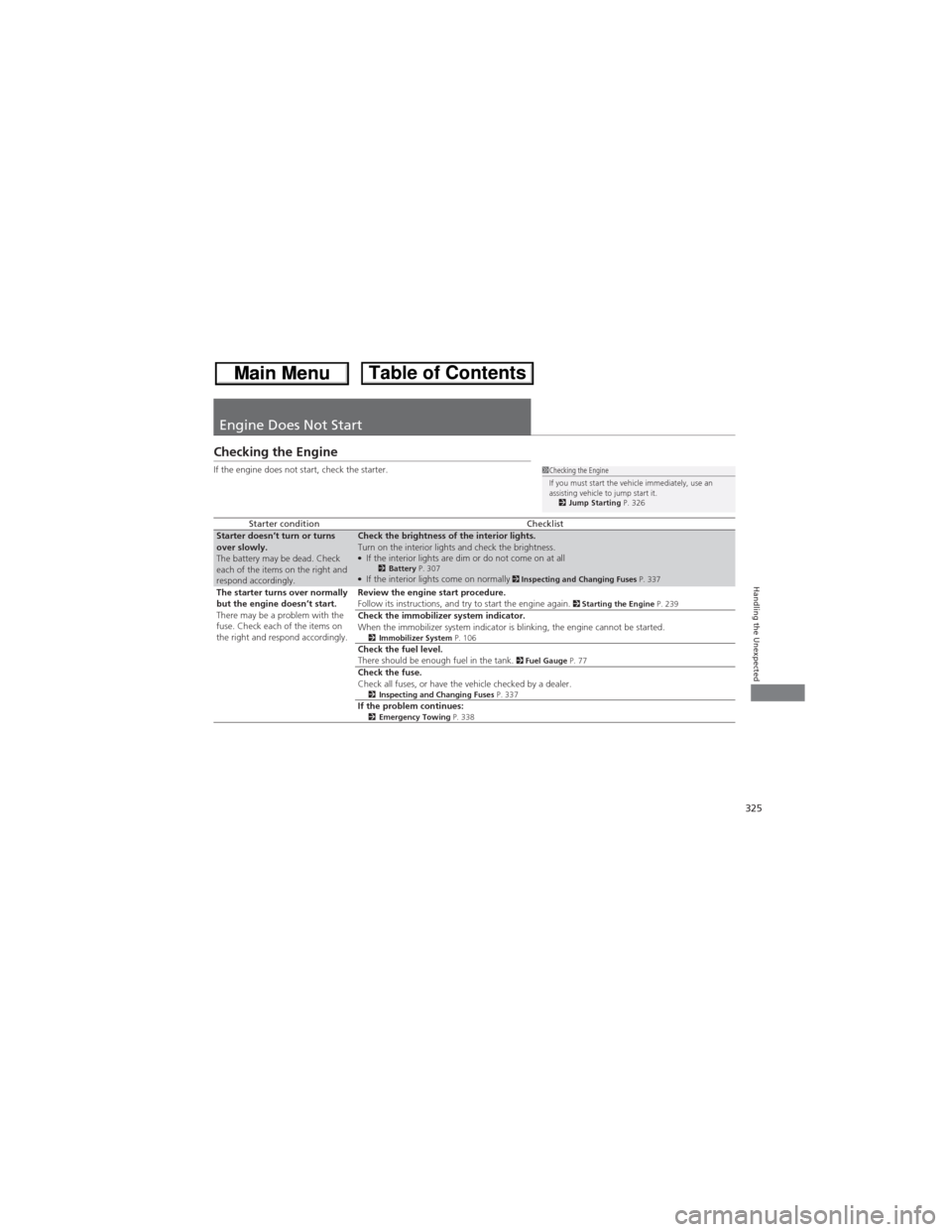 HONDA CR-V 2013 RM1, RM3, RM4 / 4.G Owners Manual 325
Handling the Unexpected
Engine Does Not Start
Checking the Engine
If the engine does not start, check the starter.
Starter conditionChecklistStarter doesn’t turn or turns 
over slowly.
The batte