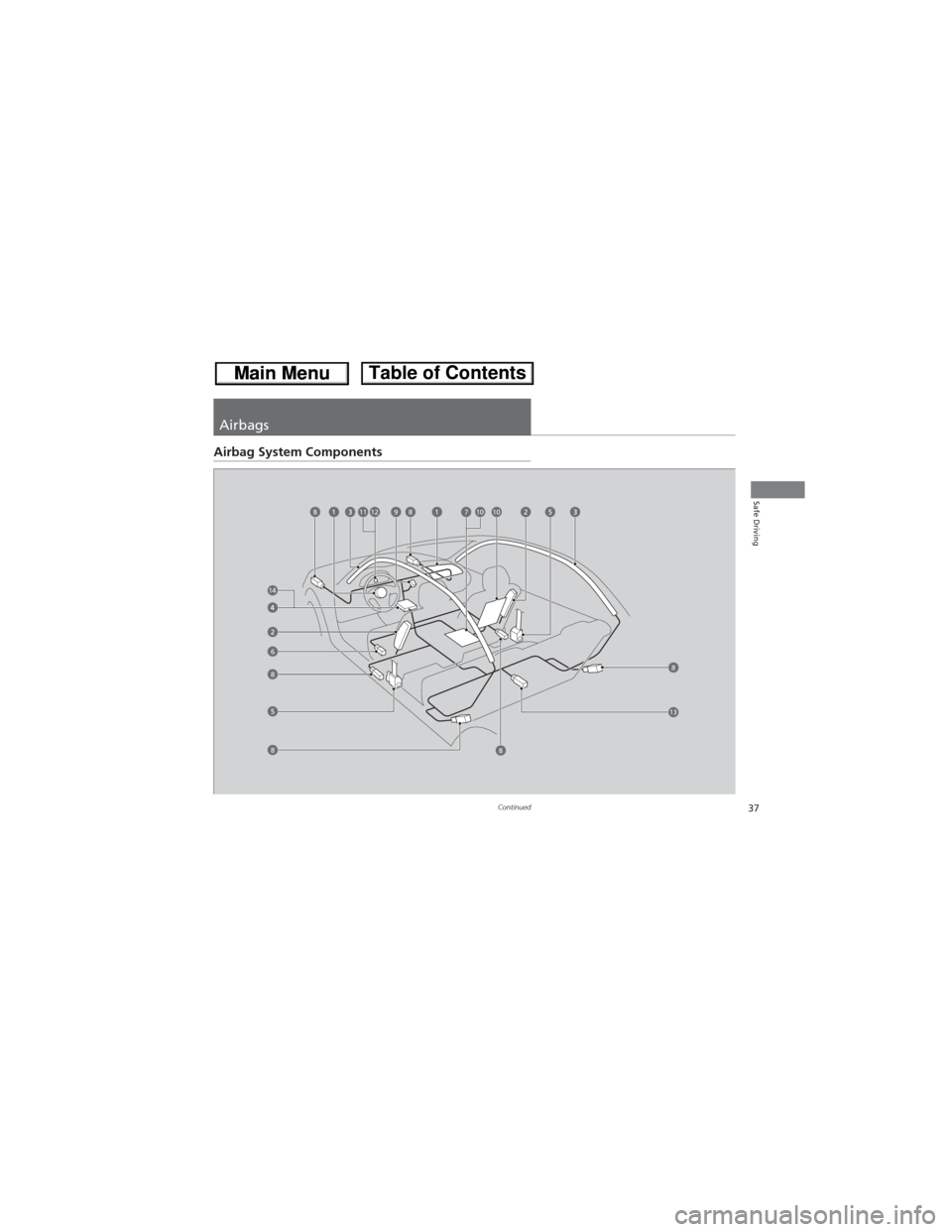 HONDA CR-V 2013 RM1, RM3, RM4 / 4.G Owners Guide 37Continued
Safe Driving
Airbags
Airbag System Components
6
789101112
13
14
8
8
88
8
10 